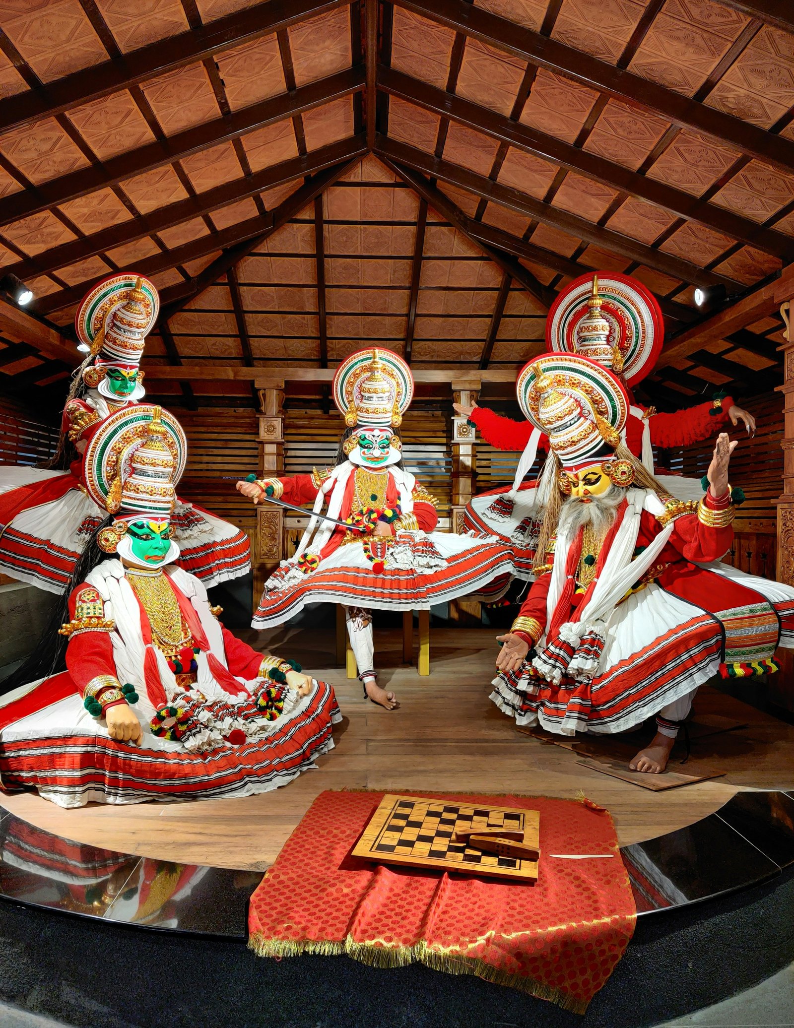 Kerala Backpacking